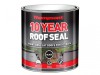 Ronseal Thompson\