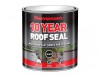 Ronseal Thompson\
