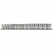 Draper Expert Metric Socket Set on a Metal Rail, 3/8\" Sq. Dr. (15 Piece)
